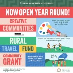 Grant applications open all year round!